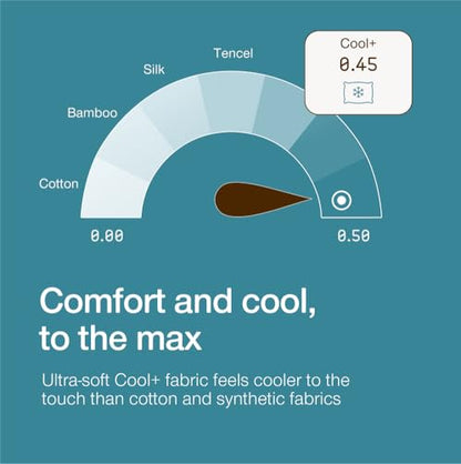 Cooling Spa Pillowcase Set