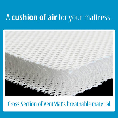 Airflow Mattress Underlay Pad