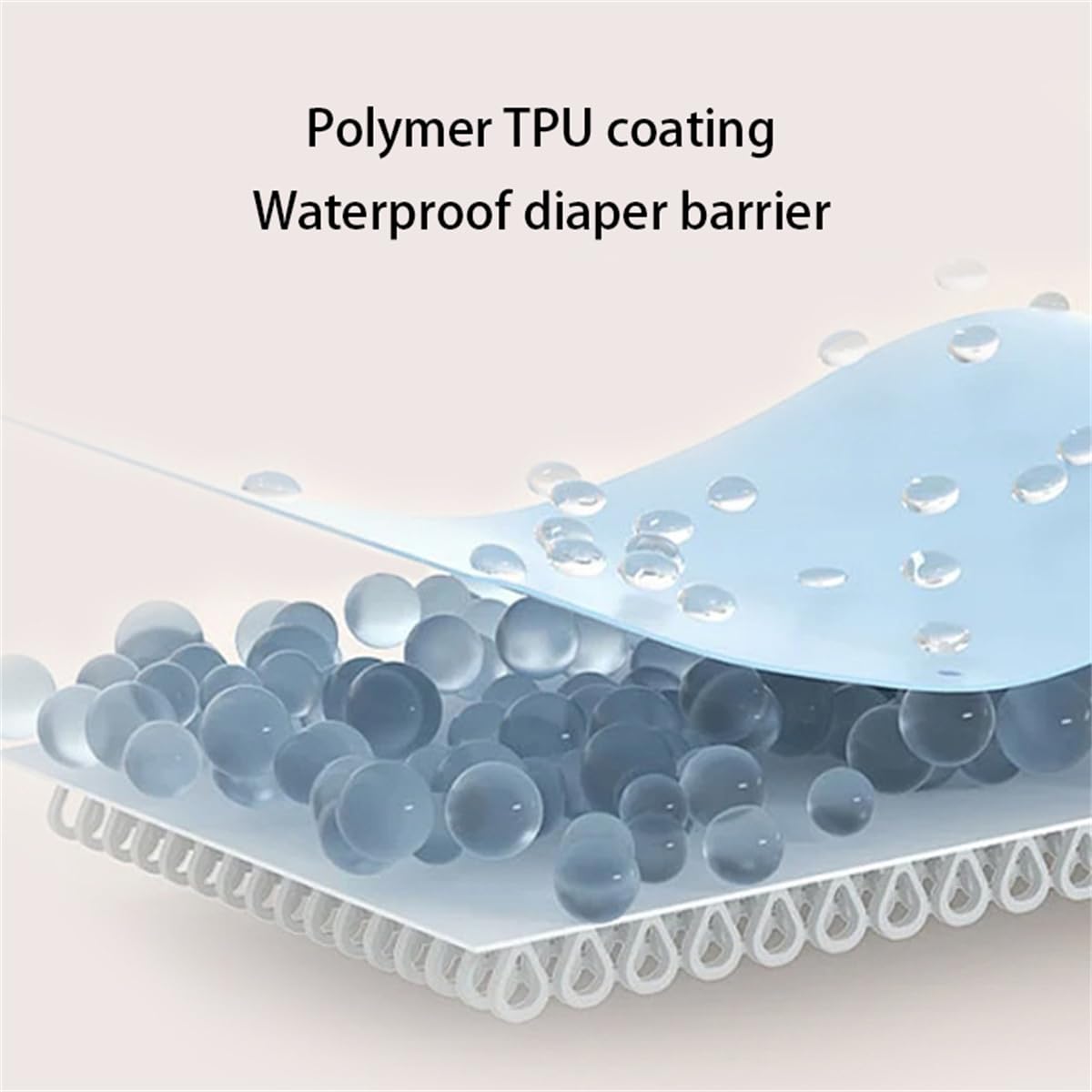 Waterproof Quilted Bed Sheet Set