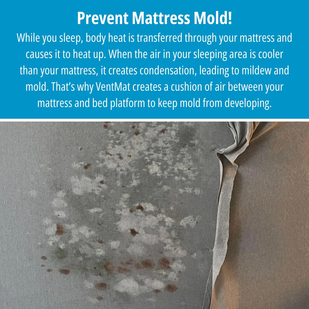 Airflow Mattress Underlay Pad