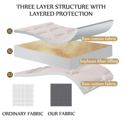 Cooling Quilted Mattress Protector