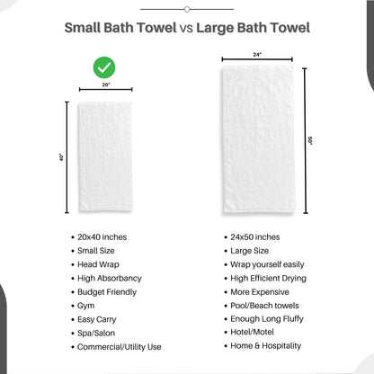 Fast-Drying Cotton Blend Bath Towels